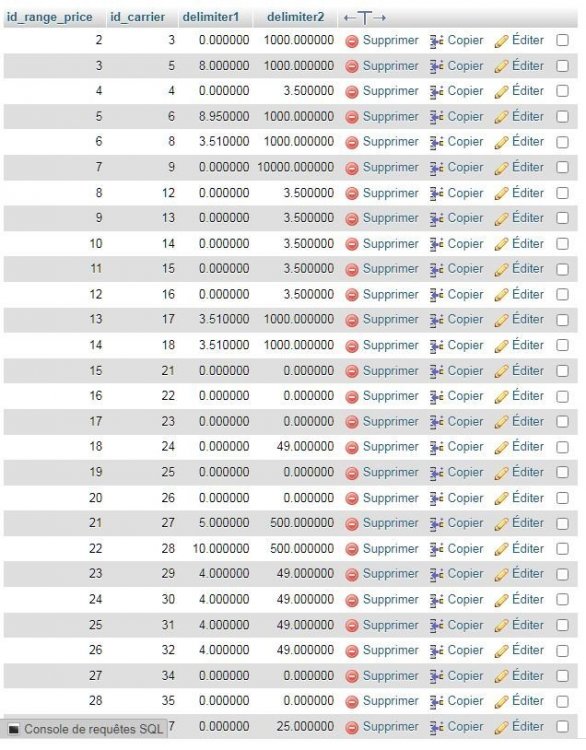 2025_M09_25_Presta LIVRAISON PRIX2.JPG