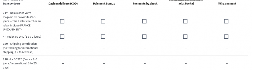 Screenshot 2025-10-16 at 16-47-27 Préférences.png