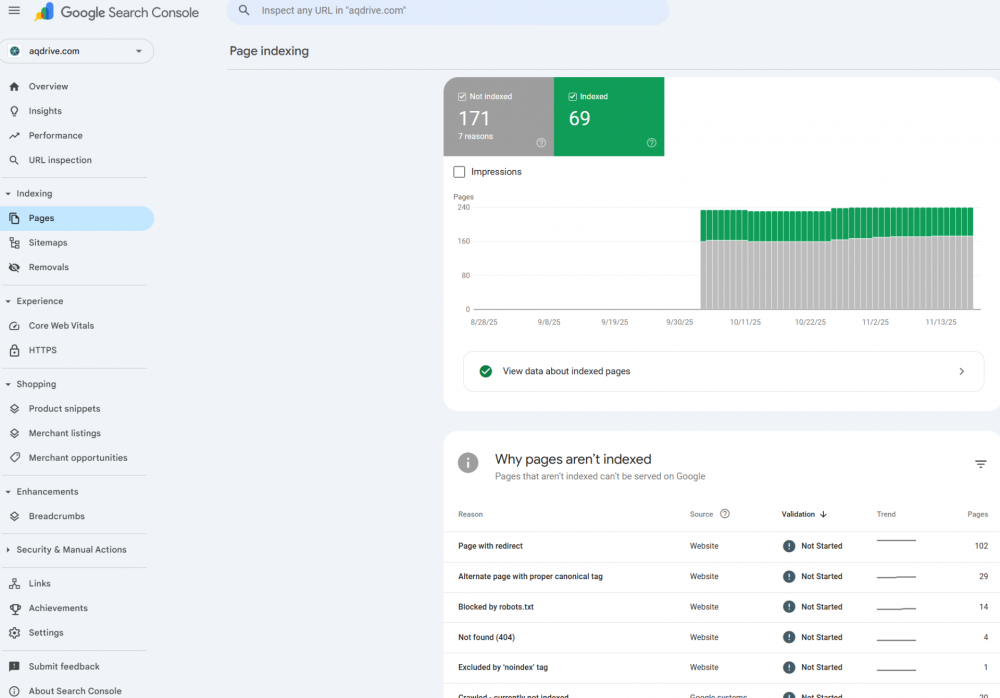 Snímek obrazovky 2025-11-26 175912.png