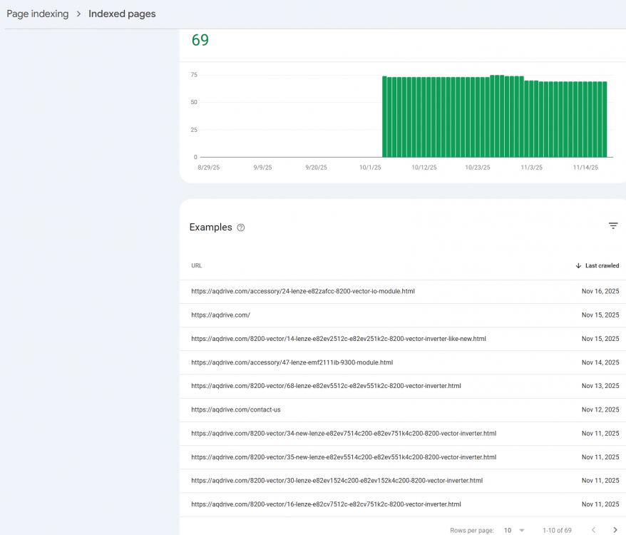 Snímek obrazovky 2025-11-27 093408.png