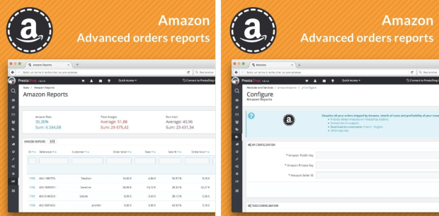 Módulo Amazon Reports