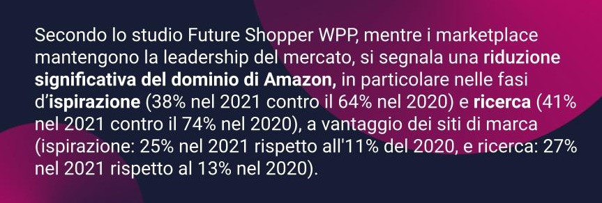 Secondo lo studio Future Shopper WPP, mentre i marketplace mantengono la leadership del mercato, si segnala una riduzione significativa del dominio di Amazon, in particolare nelle fasi d’ispirazione (38% nel 2021 contro il 64% nel 2020) e ricerca (41% nel
